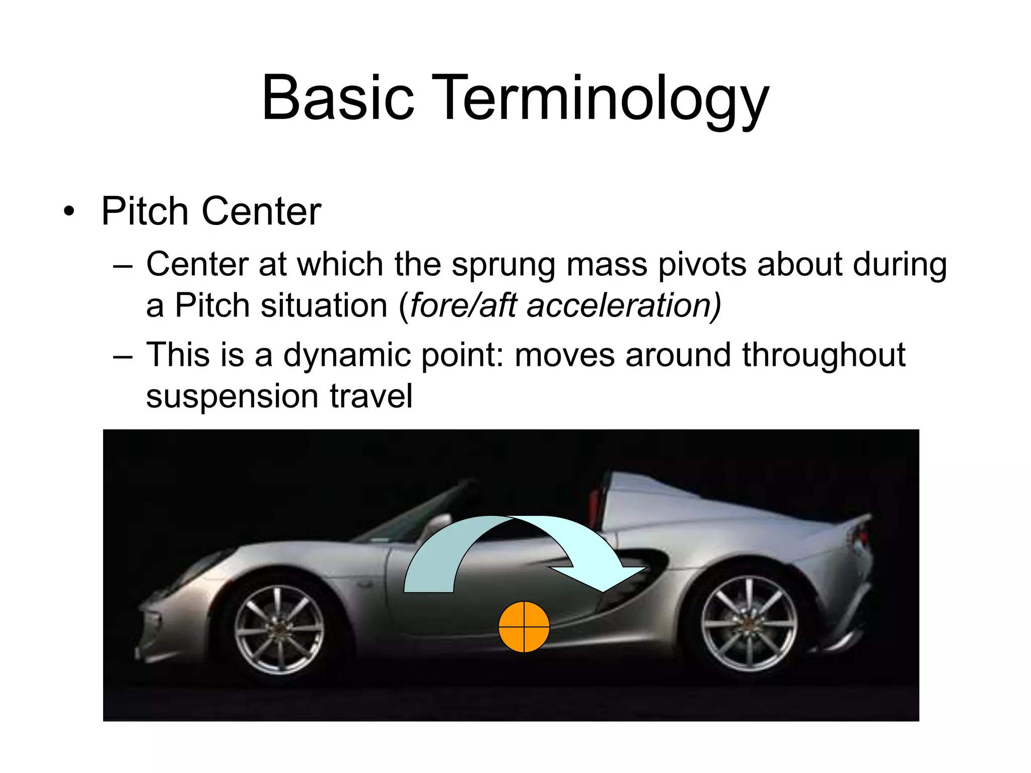 Basic Terminology
• Pitch Center
– Center at which the sprung mass pivots about during
a Pitch situation (fore/aft acceleration)
– This is a dynamic point: moves around throughout
suspension travel
 