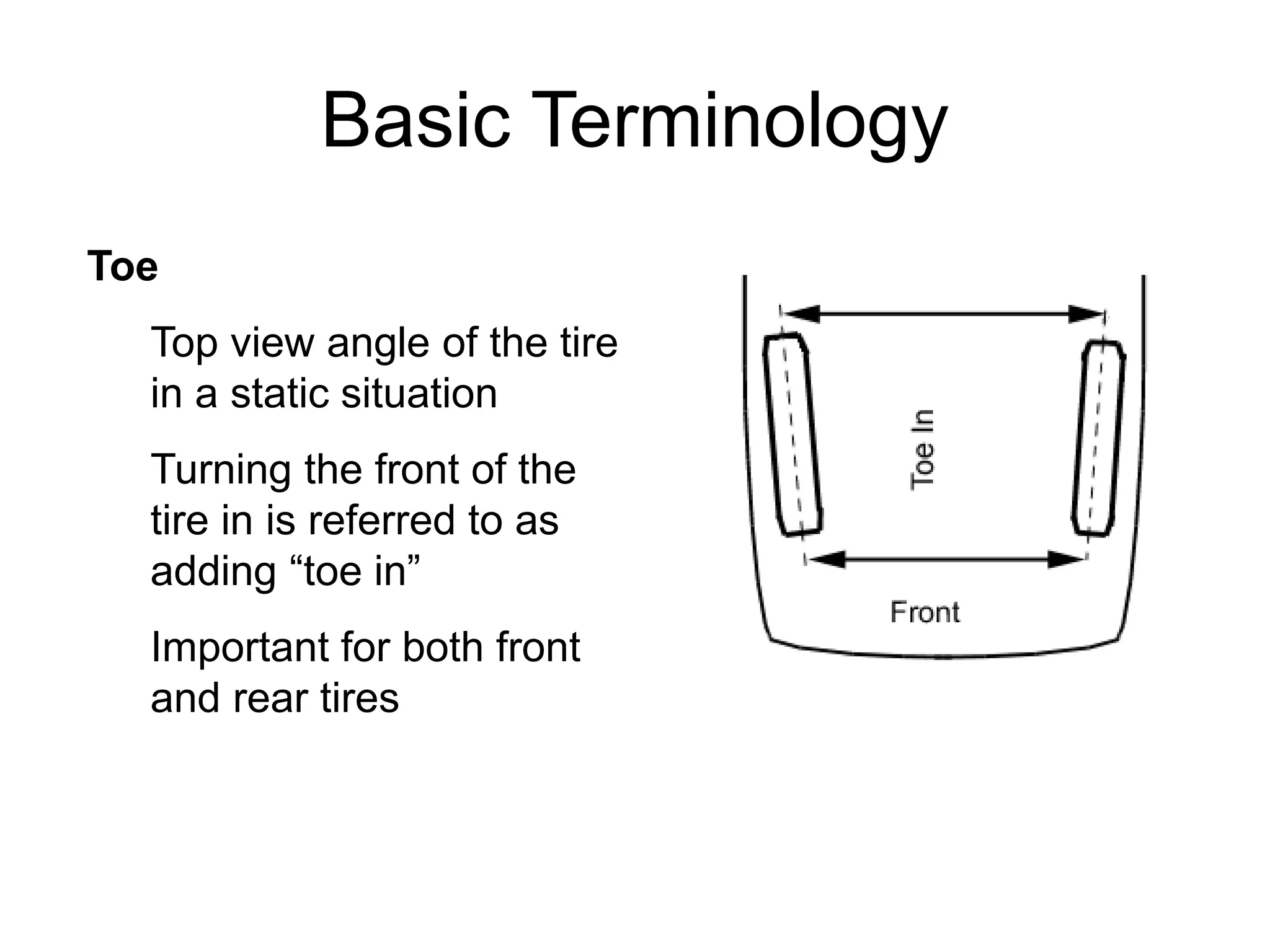 Basic Terminology
Toe
Top view angle of the tire
in a static situation
Turning the front of the
tire in is referred to as
adding “toe in”
Important for both front
and rear tires
 