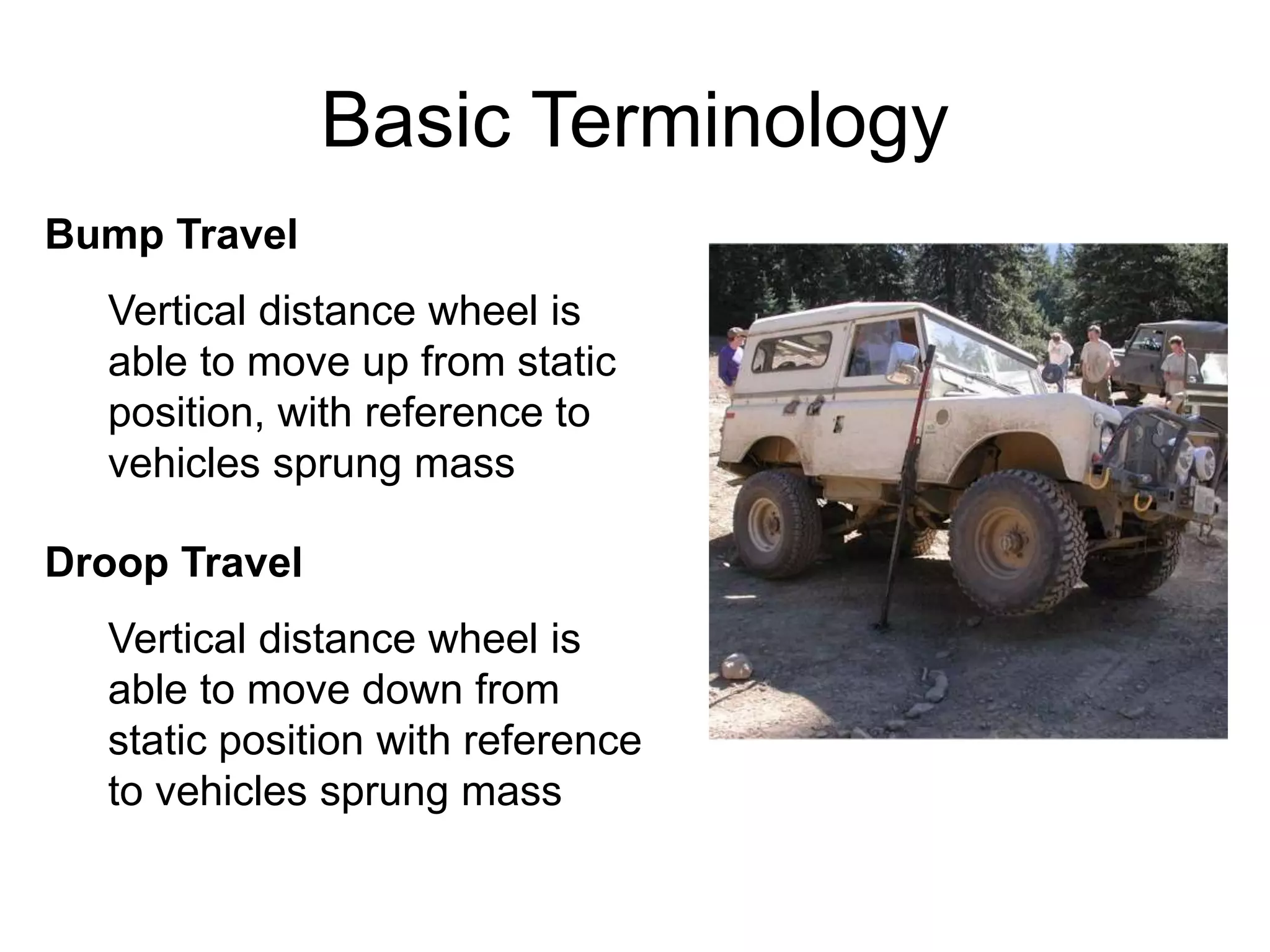 Basic Terminology
Bump Travel
Vertical distance wheel is
able to move up from static
position, with reference to
vehicles sprung mass
Droop Travel
Vertical distance wheel is
able to move down from
static position with reference
to vehicles sprung mass
 