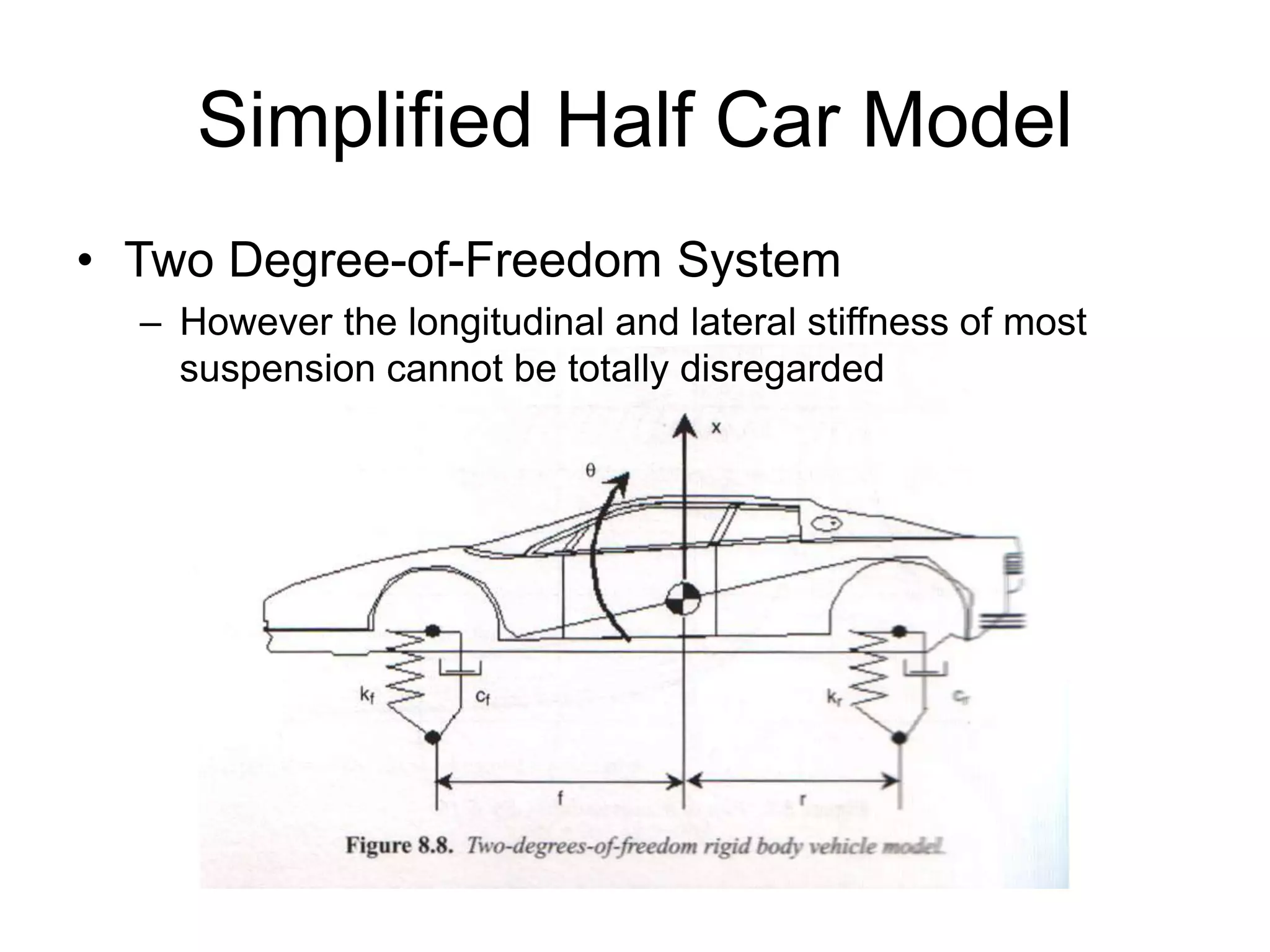 Simplified Half Car Model
• Two Degree-of-Freedom System
– However the longitudinal and lateral stiffness of most
suspension cannot be totally disregarded
 