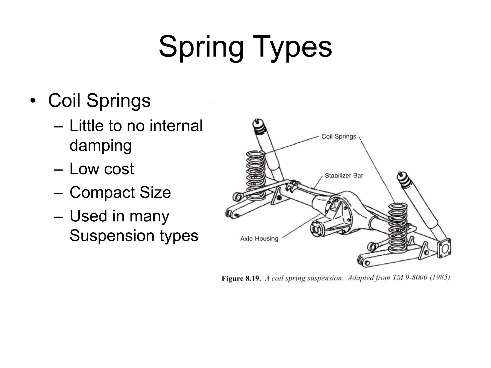 Spring Types
• Coil Springs
– Little to no internal
damping
– Low cost
– Compact Size
– Used in many
Suspension types
 