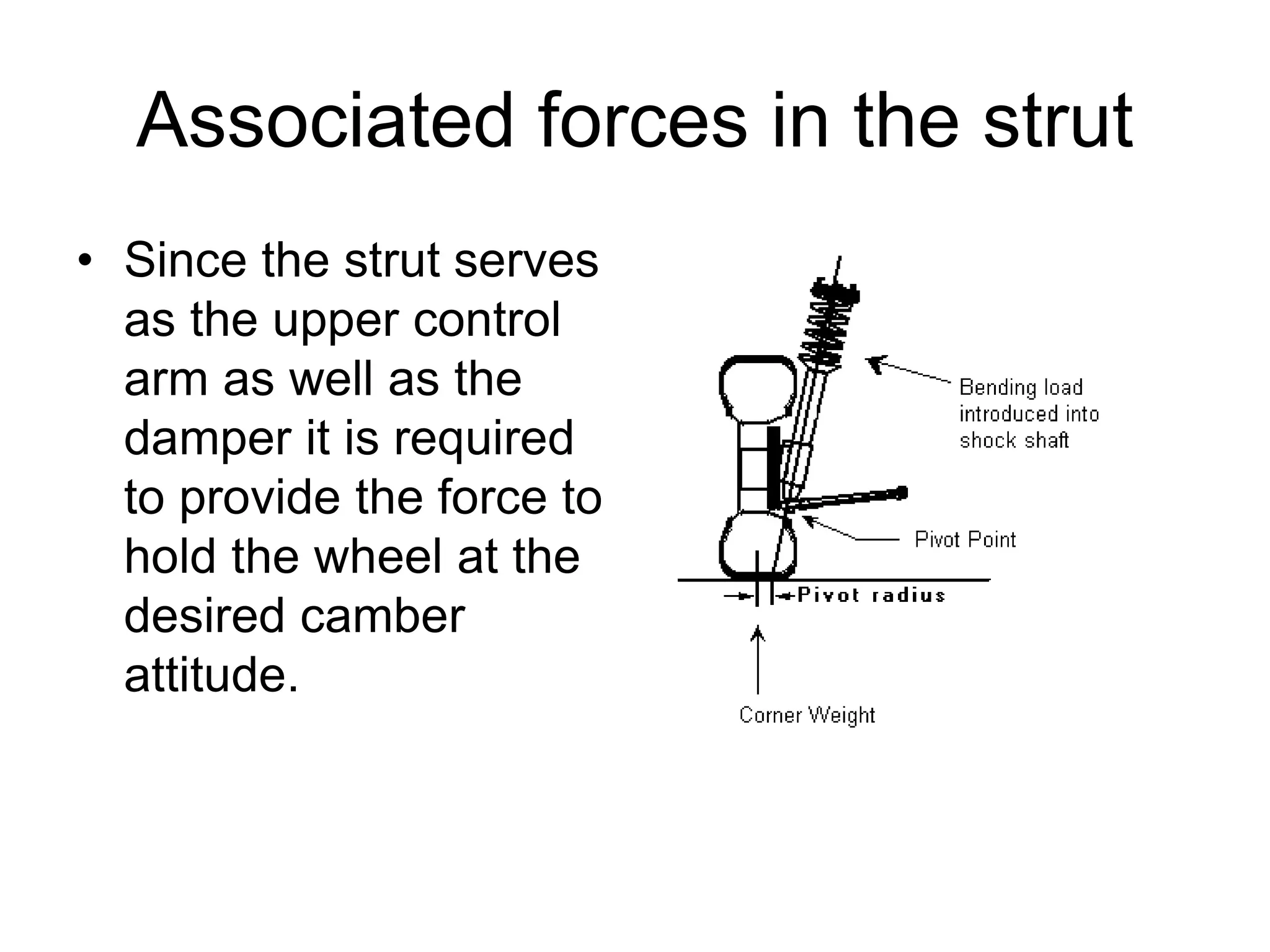 Associated forces in the strut
• Since the strut serves
as the upper control
arm as well as the
damper it is required
to provide the force to
hold the wheel at the
desired camber
attitude.
 
