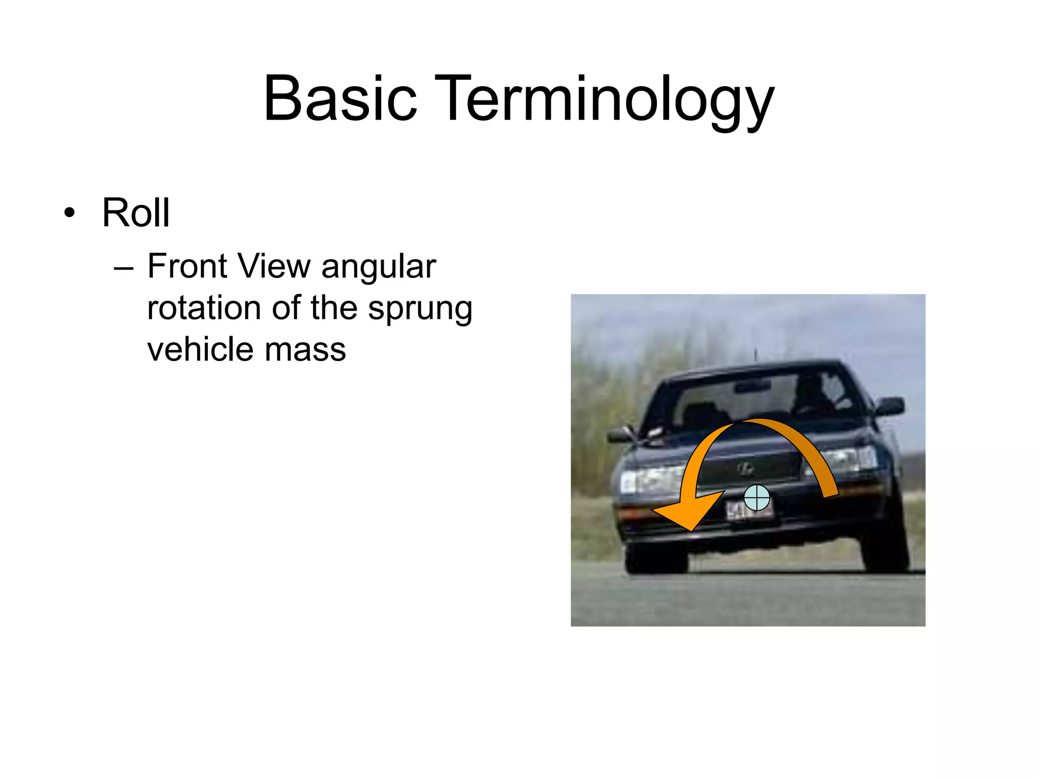 Basic Terminology
• Roll
– Front View angular
rotation of the sprung
vehicle mass
 