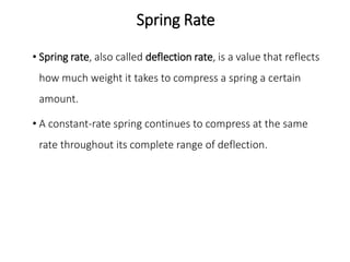 suspensionsystem-hcghfgh170916121455 (1).ppt