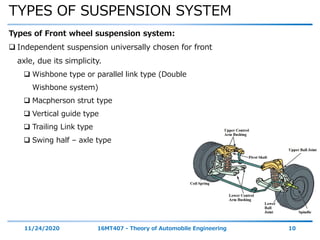 TYPES OF SUSPENSION SYSTEM
11/24/2020 16MT407 - Theory of Automobile Engineering 10
Types of Front wheel suspension system:
 Independent suspension universally chosen for front
axle, due its simplicity.
 Wishbone type or parallel link type (Double
Wishbone system)
 Macpherson strut type
 Vertical guide type
 Trailing Link type
 Swing half – axle type
 