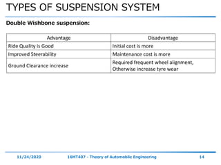 TYPES OF SUSPENSION SYSTEM
11/24/2020 16MT407 - Theory of Automobile Engineering 14
Double Wishbone suspension:
Advantage Disadvantage
Ride Quality is Good Initial cost is more
Improved Steerability Maintenance cost is more
Ground Clearance increase
Required frequent wheel alignment,
Otherwise increase tyre wear
 