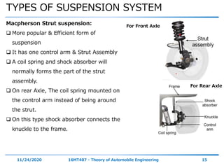TYPES OF SUSPENSION SYSTEM
11/24/2020 16MT407 - Theory of Automobile Engineering 15
Macpherson Strut suspension:
 More popular & Efficient form of
suspension
 It has one control arm & Strut Assembly
 A coil spring and shock absorber will
normally forms the part of the strut
assembly.
 On rear Axle, The coil spring mounted on
the control arm instead of being around
the strut.
 On this type shock absorber connects the
knuckle to the frame.
For Front Axle
For Rear Axle
 