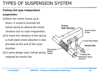 TYPES OF SUSPENSION SYSTEM
11/24/2020 16MT407 - Theory of Automobile Engineering 20
Trailing link type independent
suspension:
 When the wheel moves up &
Down, it winds & Unwinds the
helical spring to absorb the wheel
vibration due to road irregularities.
 To check the vibration of the spring
a multi plate shock absorber is also
provided at the end of the cross
member.
 In some design case, helical spring
replaced by torsion bar.
Frame
Side Member
wheel hub
 