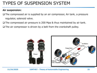 TYPES OF SUSPENSION SYSTEM
11/24/2020 16MT407 - Theory of Automobile Engineering 25
Air suspension:
 The compressed air is supplied by an air compressor, Air tank, a pressure
regulator, solenoid valve.
 The compressed air pressure is 200 Mpa & thus maintained by air tank.
 The air compressor is driven by a belt from the crankshaft pulley.
 