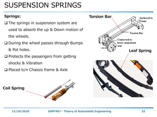 SUSPENSION SPRINGS
11/24/2020 16MT407 - Theory of Automobile Engineering 32
Springs:
 The springs in suspension system are
used to absorb the up & Down motion of
the wheels.
 During the wheel passes through Bumps
& Pot holes.
 Protects the passengers from getting
shocks & Vibration
 Placed b/n Chassis frame & Axle
Torsion Bar
Leaf Spring
Coil Spring
 