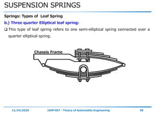 SUSPENSION SPRINGS
11/24/2020 16MT407 - Theory of Automobile Engineering 38
Springs: Types of Leaf Spring
b.) Three quarter Elliptical leaf spring:
 This type of leaf spring refers to one semi-elliptical spring connected over a
quarter elliptical spring.
Chassis Frame
 