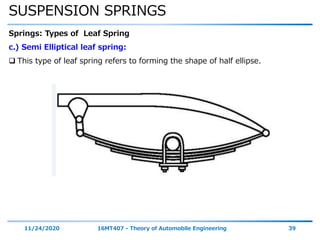 SUSPENSION SPRINGS
11/24/2020 16MT407 - Theory of Automobile Engineering 39
Springs: Types of Leaf Spring
c.) Semi Elliptical leaf spring:
 This type of leaf spring refers to forming the shape of half ellipse.
 