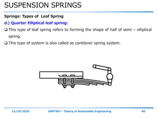 SUSPENSION SPRINGS
11/24/2020 16MT407 - Theory of Automobile Engineering 40
Springs: Types of Leaf Spring
d.) Quarter Elliptical leaf spring:
 This type of leaf spring refers to forming the shape of half of semi – elliptical
spring.
 This type of system is also called as cantilever spring system.
 