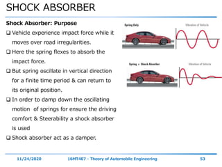 SHOCK ABSORBER
11/24/2020 16MT407 - Theory of Automobile Engineering 53
Shock Absorber: Purpose
 Vehicle experience impact force while it
moves over road irregularities.
 Here the spring flexes to absorb the
impact force.
 But spring oscillate in vertical direction
for a finite time period & can return to
its original position.
 In order to damp down the oscillating
motion of springs for ensure the driving
comfort & Steerability a shock absorber
is used
 Shock absorber act as a damper.
 