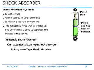 SHOCK ABSORBER
11/24/2020 16MT407 - Theory of Automobile Engineering 56
Shock Absorber: Hydraulic
 It uses a fluid
 Which passes through an orifice
 It resisting the fluid movement
 The resistance force that is created at
this time which is used to suppress the
motion of the spring.
Telescopic Shock Absorber
Cam Actuated piston type shock absorber
Rotary Vane Type Shock Absorber
 