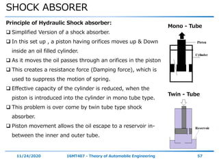 SHOCK ABSORER
11/24/2020 16MT407 - Theory of Automobile Engineering 57
Principle of Hydraulic Shock absorber:
 Simplified Version of a shock absorber.
 In this set up , a piston having orifices moves up & Down
inside an oil filled cylinder.
 As it moves the oil passes through an orifices in the piston
 This creates a resistance force (Damping force), which is
used to suppress the motion of spring.
 Effective capacity of the cylinder is reduced, when the
piston is introduced into the cylinder in mono tube type.
 This problem is over come by twin tube type shock
absorber.
 Piston movement allows the oil escape to a reservoir in-
between the inner and outer tube.
Mono - Tube
Twin - Tube
 