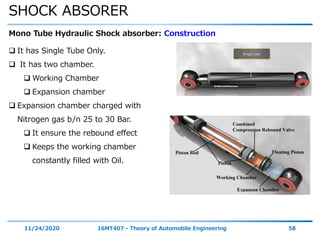 SHOCK ABSORER
11/24/2020 16MT407 - Theory of Automobile Engineering 58
Mono Tube Hydraulic Shock absorber: Construction
 It has Single Tube Only.
 It has two chamber.
 Working Chamber
 Expansion chamber
 Expansion chamber charged with
Nitrogen gas b/n 25 to 30 Bar.
 It ensure the rebound effect
 Keeps the working chamber
constantly filled with Oil.
 