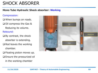 SHOCK ABSORER
11/24/2020 16MT407 - Theory of Automobile Engineering 60
Mono Tube Hydraulic Shock absorber: Working
Compression:
 When bumps on roads.
 Oil compress the Gas &
Reducing its volume.
Rebound:
 By contrast, the shock
absorber is extending.
 Rod leaves the working
chamber.
 Floating piston moves up.
 Ensure the pressurized oil
in the working chamber
 