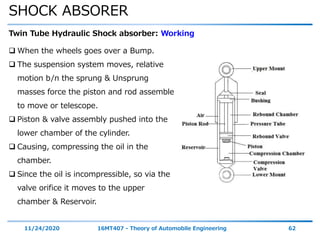 SHOCK ABSORER
11/24/2020 16MT407 - Theory of Automobile Engineering 62
Twin Tube Hydraulic Shock absorber: Working
 When the wheels goes over a Bump.
 The suspension system moves, relative
motion b/n the sprung & Unsprung
masses force the piston and rod assemble
to move or telescope.
 Piston & valve assembly pushed into the
lower chamber of the cylinder.
 Causing, compressing the oil in the
chamber.
 Since the oil is incompressible, so via the
valve orifice it moves to the upper
chamber & Reservoir.
 