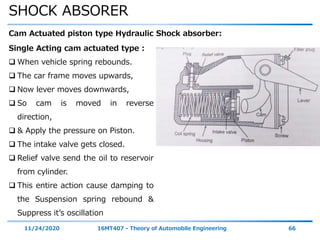 SHOCK ABSORER
11/24/2020 16MT407 - Theory of Automobile Engineering 66
Cam Actuated piston type Hydraulic Shock absorber:
Single Acting cam actuated type :
 When vehicle spring rebounds.
 The car frame moves upwards,
 Now lever moves downwards,
 So cam is moved in reverse
direction,
 & Apply the pressure on Piston.
 The intake valve gets closed.
 Relief valve send the oil to reservoir
from cylinder.
 This entire action cause damping to
the Suspension spring rebound &
Suppress it’s oscillation
 