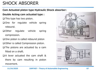 SHOCK ABSORER
11/24/2020 16MT407 - Theory of Automobile Engineering 67
Cam Actuated piston type Hydraulic Shock absorber:
Double Acting cam actuated type :
 This type has two piston.
 One for regulate vehicle spring
rebound.
 Other regulate vehicle spring
compression.
 One piston is called rebound piston
 Other is called Compression piston.
 The pistons are actuated by a cam
fitted on a shaft.
 A lever actuated the cam shaft &
there by cam resulting in piston
movement.
 