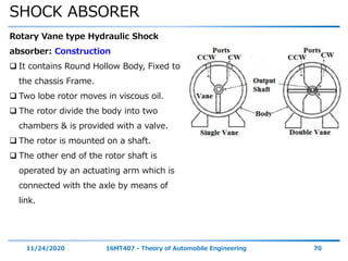 SHOCK ABSORER
11/24/2020 16MT407 - Theory of Automobile Engineering 70
Rotary Vane type Hydraulic Shock
absorber: Construction
 It contains Round Hollow Body, Fixed to
the chassis Frame.
 Two lobe rotor moves in viscous oil.
 The rotor divide the body into two
chambers & is provided with a valve.
 The rotor is mounted on a shaft.
 The other end of the rotor shaft is
operated by an actuating arm which is
connected with the axle by means of
link.
 