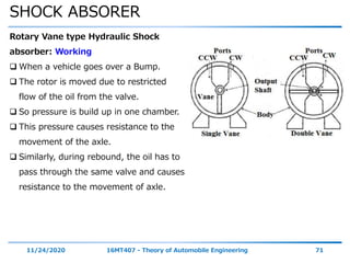 SHOCK ABSORER
11/24/2020 16MT407 - Theory of Automobile Engineering 71
Rotary Vane type Hydraulic Shock
absorber: Working
 When a vehicle goes over a Bump.
 The rotor is moved due to restricted
flow of the oil from the valve.
 So pressure is build up in one chamber.
 This pressure causes resistance to the
movement of the axle.
 Similarly, during rebound, the oil has to
pass through the same valve and causes
resistance to the movement of axle.
 