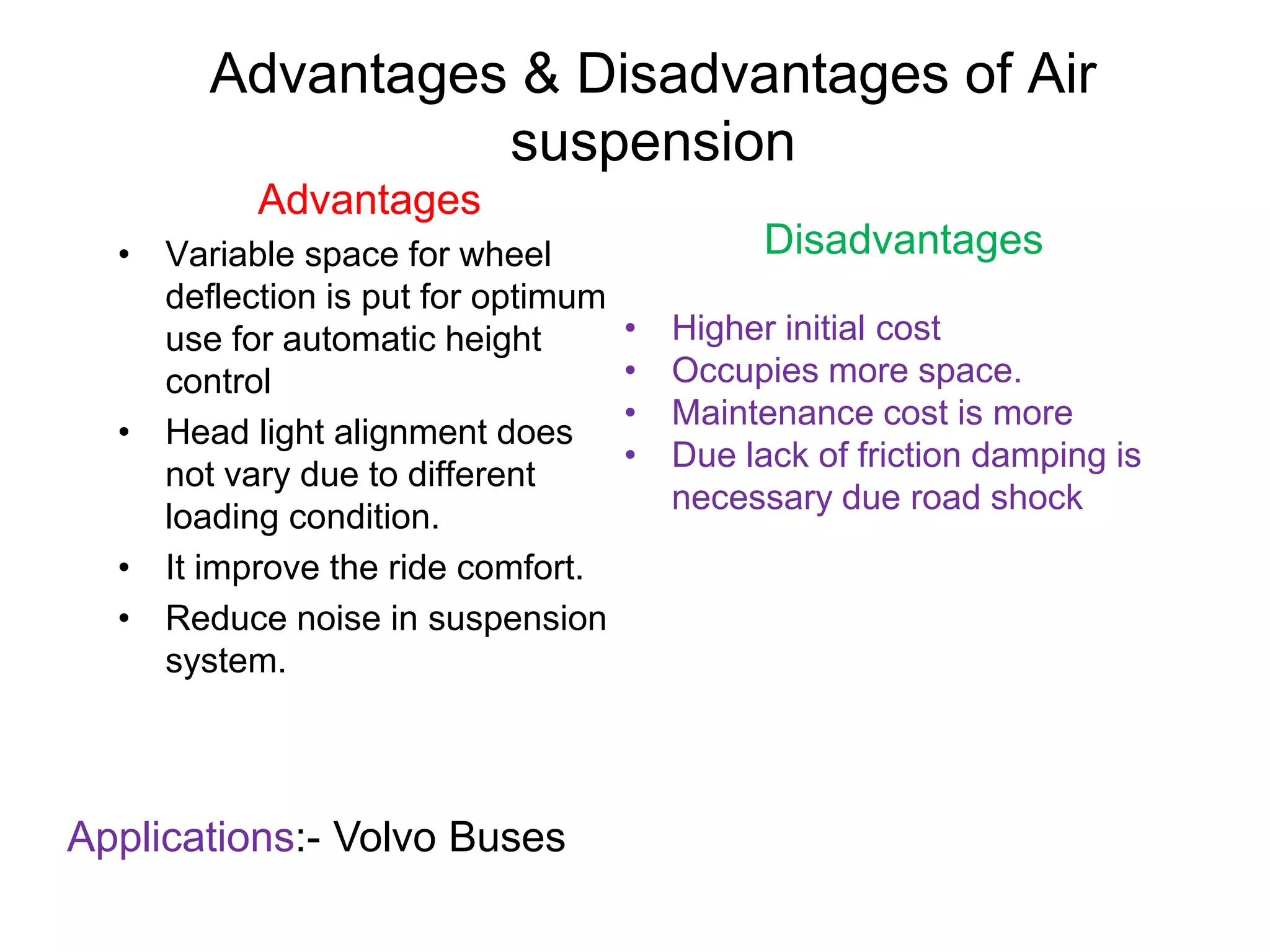 suspension system.ppt