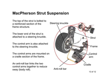 13 of 12
MacPherson Strut Suspension
The top of the strut is bolted to
a reinforced section of the
frame structure.
The lower end of the strut is
attached to a steering knuckle.
The control arm is also attached
to the steering knuckle.
The control arms are mounted on
a cradle section of the frame.
An anti-roll bar links the two
control arms together to reduce
sway (body roll).
Steering knuckle
Control
arm
Cradle
Anti-roll bar
Frame
Strut
 