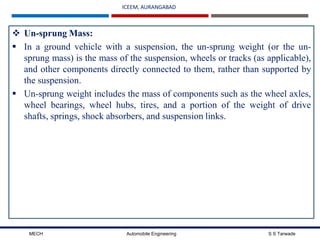 Sprung Components SUSPENSION SYSTEM.pptx