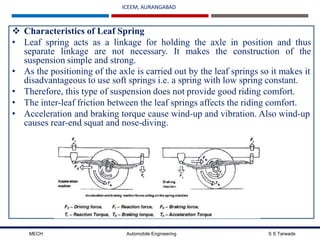 SUSPENSION SYSTEM.pptx