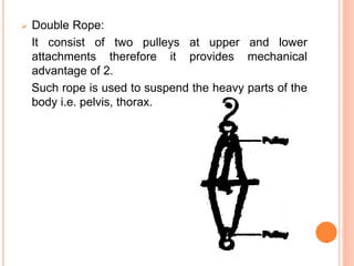 SUSPENSION THERAPY.pptx