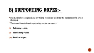 B) SUPPORTING ROPES:-
 It is 1.5 meters length and 3 ply hemp ropes are used for the suspension to avoid
slipping.
 There are 3 varieties of supporting ropes are used:-
(i) Primary ropes.
(ii) Secondary ropes.
(iii) Vertical ropes.
 