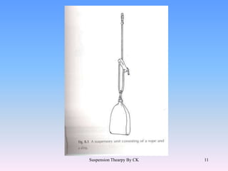 Benefits of suspension therapy