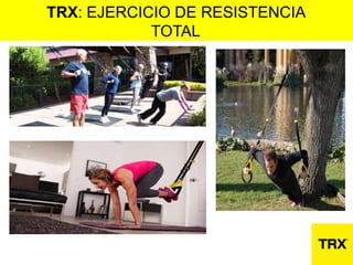 El TRX o ejercicios en suspensión - Deporte y Consciencia