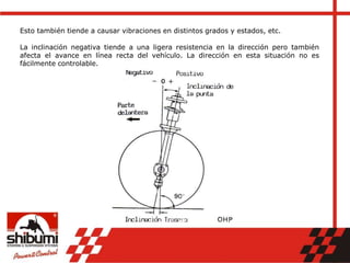 Esto también tiende a causar vibraciones en distintos grados y estados, etc.
La inclinación negativa tiende a una ligera resistencia en la dirección pero también
afecta el avance en línea recta del vehículo. La dirección en esta situación no es
fácilmente controlable.
 