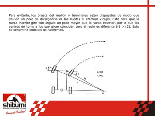 Para evitarlo, los brazos del muñón y terminales están dispuestos de modo que
causen un poco de divergencia en las ruedas al efectuar virajes. Esto hace que la
rueda interior gire con ángulo un poco mayor que la rueda exterior, por lo que los
centros en torno a los que giran coinciden pero el radio es diferente (r1 > r2). Esto
se denomina principio de Ackerman.
 