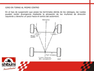 GIRO EN TORNO AL MISMO CENTRO
En el tipo de suspensión que posee los terminales detrás de los vástagos, las ruedas
pueden recibir divergencia mediante la alineación de los muñones de dirección
izquierdo y derecho un poco hacia el centro del automóvil.
 