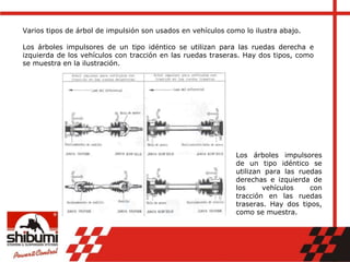 Varios tipos de árbol de impulsión son usados en vehículos como lo ilustra abajo.
Los árboles impulsores de un tipo idéntico se utilizan para las ruedas derecha e
izquierda de los vehículos con tracción en las ruedas traseras. Hay dos tipos, como
se muestra en la ilustración.
Los árboles impulsores
de un tipo idéntico se
utilizan para las ruedas
derechas e izquierda de
los vehículos con
tracción en las ruedas
traseras. Hay dos tipos,
como se muestra.
 