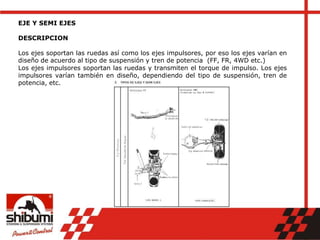 EJE Y SEMI EJES
DESCRIPCION
Los ejes soportan las ruedas así como los ejes impulsores, por eso los ejes varían en
diseño de acuerdo al tipo de suspensión y tren de potencia (FF, FR, 4WD etc.)
Los ejes impulsores soportan las ruedas y transmiten el torque de impulso. Los ejes
impulsores varían también en diseño, dependiendo del tipo de suspensión, tren de
potencia, etc.
 
