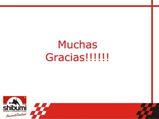 Muchas
Gracias!!!!!!
 