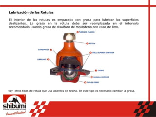 Lubricación de las Rotulas
El interior de las rotulas es empacado con grasa para lubricar las superficies
deslizantes. La grasa en la rotula debe ser reemplazada en el intervalo
recomendado usando grasa de disulforo de molibdeno con vaso de litro.
Hay otros tipos de rotula que usa asientos de resina. En este tipo es necesario cambiar la grasa.
 