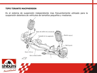 TIPO TIRANTE MACPHERSON
Es el sistema de suspensión independiente mas frecuentemente utilizado para la
suspensión delantera de vehículos de tamaños pequeños y medianos.
 