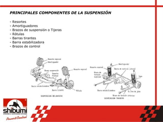 PRINCIPALES COMPONENTES DE LA SUSPENSIÓN
- Resortes
- Amortiguadores
- Brazos de suspensión o Tijeras
- Rótulas
- Barras tirantes
- Barra estabilizadora
- Brazos de control
 