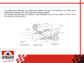 La suspensión mostrada en la figura de abajo es la que normalmente se utiliza como
suspensión delantera de camiones con tracción trasera.
Los resortes de láminas son fijados al eje delantero (que es una viga en forma de 1)
con pernos en forma de U.
 