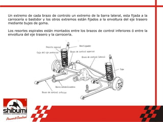 Un extremo de cada brazo de controlo un extremo de la barra lateral, esta fijada a la
carrocería o bastidor y los otros extremos están fijados a la envoltura del eje trasero
mediante bujes de goma.
Los resortes espirales están montados entre los brazos de control inferiores ó entre la
envoltura del eje trasero y la carrocería.
 