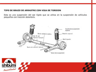 TIPO DE BRAZO DE ARRASTRE CON VIGA DE TORSION
Esta es una suspensión del eje rígido que se utiliza en la suspensión de vehículos
pequeños con tracción delantera.
 