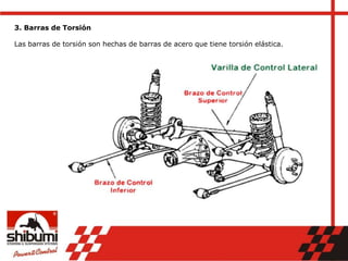 3. Barras de Torsión
Las barras de torsión son hechas de barras de acero que tiene torsión elástica.
 