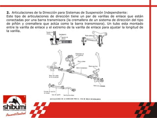 2. Articulaciones de la Dirección para Sistemas de Suspensión Independiente:
Este tipo de articulaciones de dirección tiene un par de varillas de enlace que están
conectadas por una barra transmisora (la cremallera de un sistema de dirección del tipo
de piñón y cremallera que actúa como la barra transmisora). Un tubo esta montado
entre la varilla de enlace y el extremo de la varilla de enlace para ajustar la longitud de
la varilla.
 