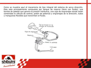 Como se muestra aquí el mecanismo de tipo integral del sistema de servo dirección.
Este esta principalmente compuesto por tanque de reserva (lleno con fluido), una
bomba de paletas que genera la presión hidráulica, una caja de engranajes donde están
contenidas la válvula de control, pistón de potencia y engranajes de la dirección, tubos
y mangueras flexibles que transmiten el fluido.
 